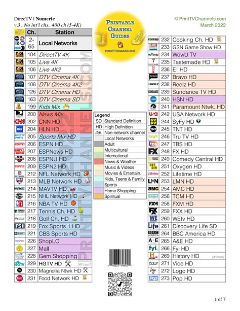 channel guide 